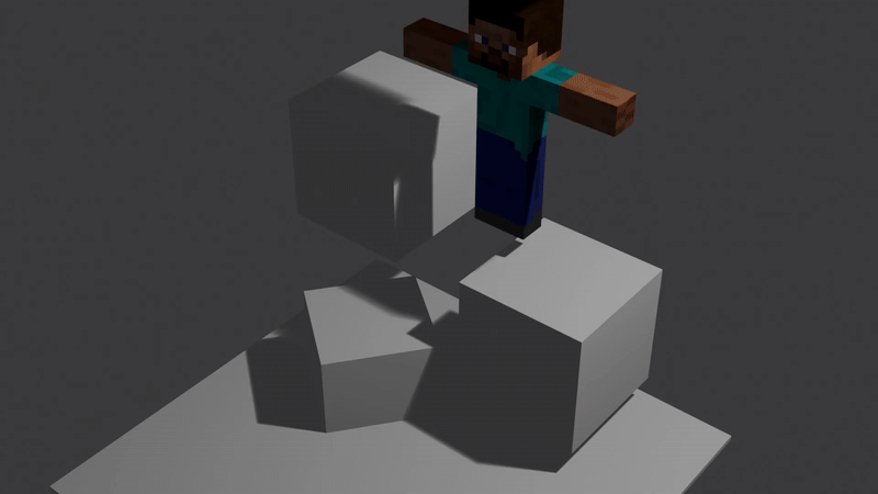Level 3 Wizard